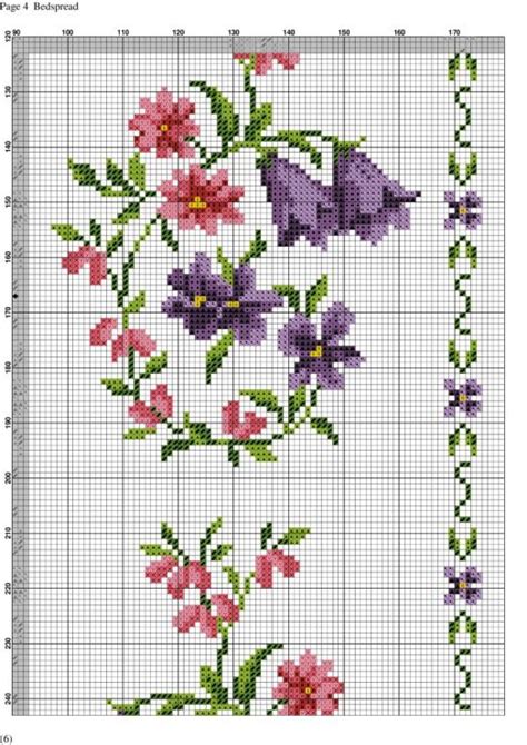 Kanavi E Yeditepe Cross Stitch Flowers Beautiful Cross Stitch