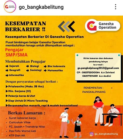 Info Loker Pengajar Smpsma Ganesha Operation Pangkalpinang