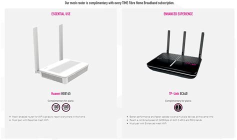 Time Home Fibre Broadband Now Comes With Free Mesh Wifi Routers