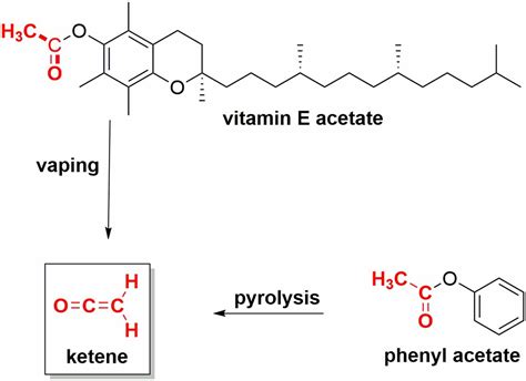 Toxic Ketene Gas Forms On Vaping Vitamin E Acetate Prompting Interest