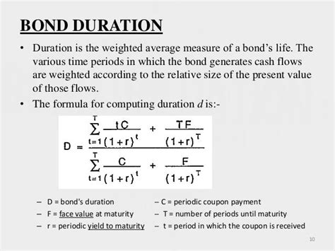 Bond Pricing Theorem