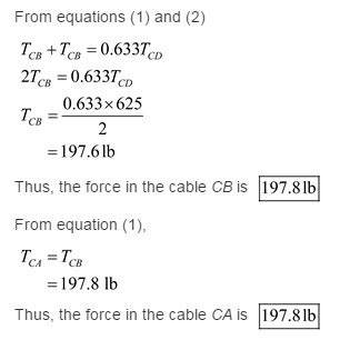 Solved Determine The Force In Each Cable Needed To Support The