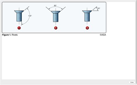 Sheet Metal And Non Mettalics Flashcards Quizlet