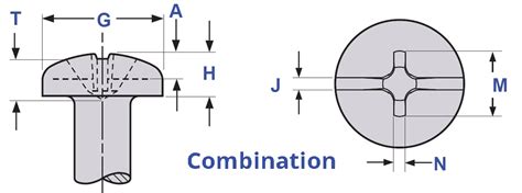 Pan Head Machine Screw Size Chart | AFT Fasteners