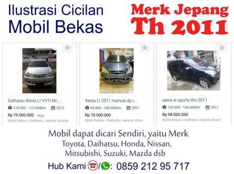 Simulasi Kredit Mobil Bekas Newstempo