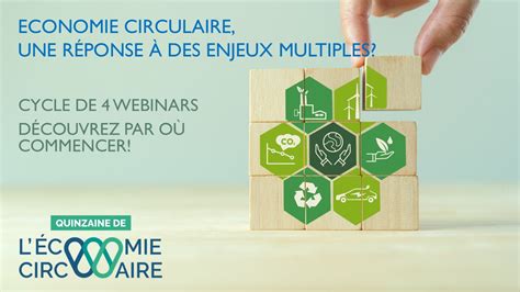 Webinaire Equilibre Vous 4 4 Financement de votre projet déconomie