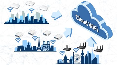 Cloud Wifi Solution I Start Hotspot Cloud Wifi Software