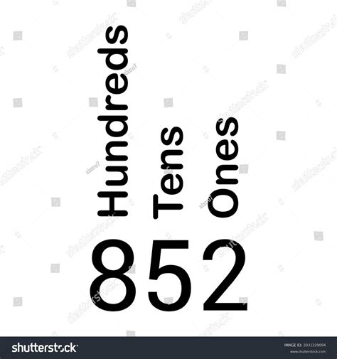 Place Value Chart One Tens Hundreds Stock Vector Royalty Free 2031229094 Shutterstock