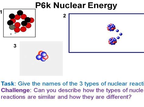 Nuclear Energy Sp K Edexcel Gcse Physics Radioactivity Teaching