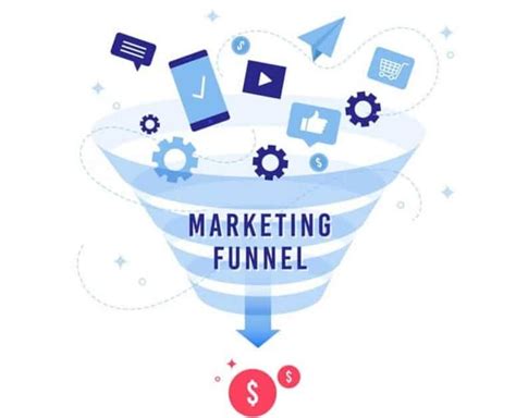 Funnel De Ventas Digital ¿qué Es Y Cómo Completarlo Con éxito