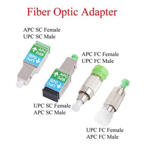 Pcs Fiber Optic Adapter Apc Upc Sc Fc Male To Apc Upc Sc Fc Female Db