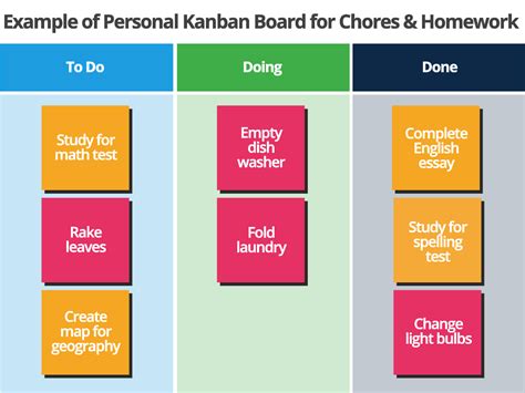 Kanban Board Personal