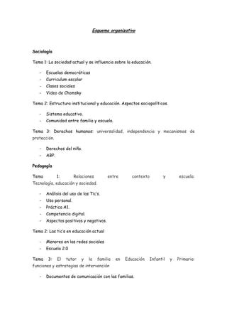 Esquema PDF