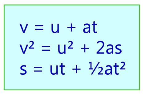 Newtons 3 Laws Of Motion Force Mass And Acceleration Owlcation