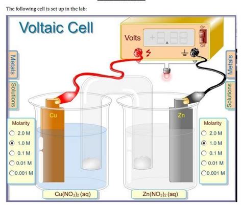 solved   cell  set    lab voltaic cell cheggcom