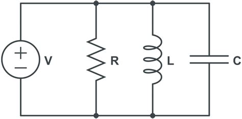 RLC Impedance Calculator - Inch Calculator