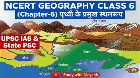 Ncert Geography Class 6 Chapter 6 पृथ्वी के प्रमुख स्थलरूप Upsc Ias And State Psc Exams