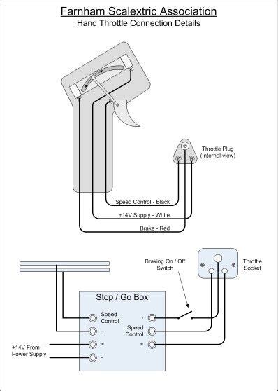 Wiring Diagram For Two Car Tyco Ho Slot Car Track