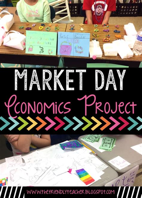 The Friendly Teacher: Market Day Economics Project