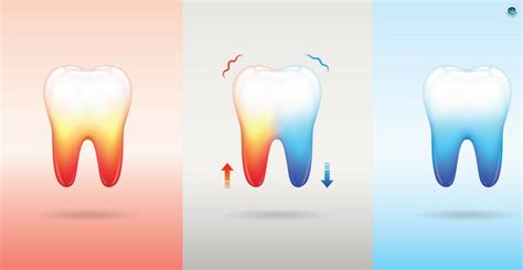 Ways to help reduce tooth sensitivity in adults and children