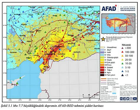 7 7lik depreme ilişkin AFADdan ilk rapor Türkiye Deprem Tehlike