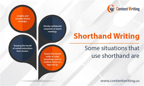 detailed guide  shorthand writing