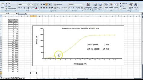 Wind Turbine Energy Output Equation - Tessshebaylo