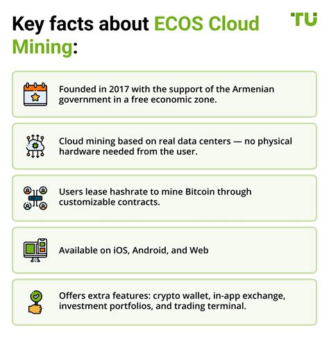 ECOS Cloud Mining Review (2025)