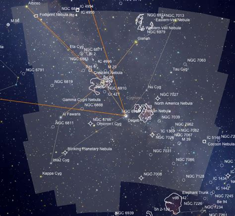 Cyg Cygnus El Cisne Las 88 Constelaciones Espacio Profundo