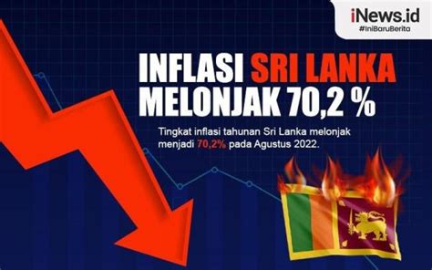 Infografis Inflasi Sri Lanka Tembus Persen Di Agustus