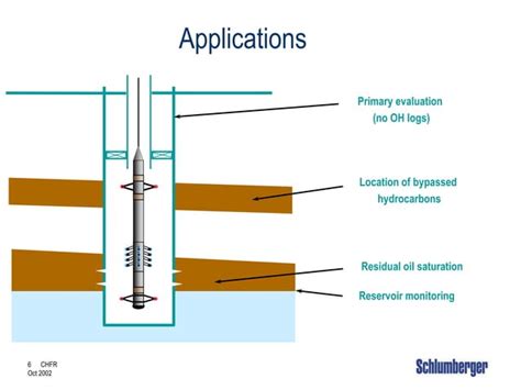 analysisbehindcasing analysisbehindcasing