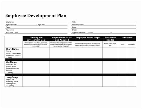 Employee Development Plans Templates Desalas Template