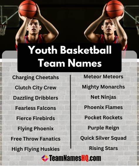 629 Basketball Team Names for Every Style!