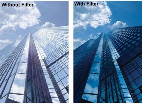 What Is A Polarizing Filter Lens Notes The Camera World Explained