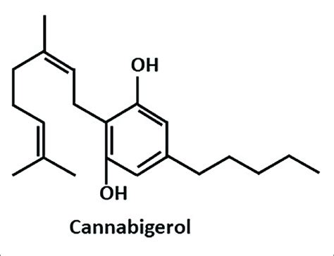 | The chemical structure of Cannabigerol (CBG). | Download Scientific ...