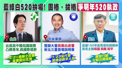 每日必看2024三腳督成形 賴清德 侯友宜 柯文哲520拚場侯友宜30支持度逆轉勝 最新民調打敗賴 柯 20230519 中天