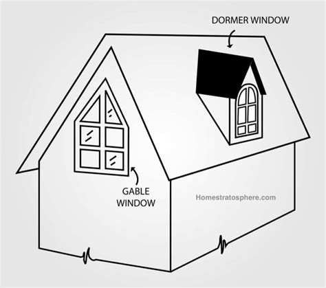 27 Dormer Window Ideas From New And Old Houses With Dormers Photos