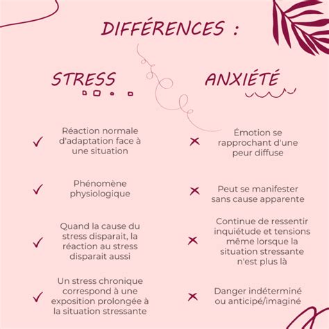 Quelles Sont Les Différences Entre Le Stress Et Lanxiété Aroma T