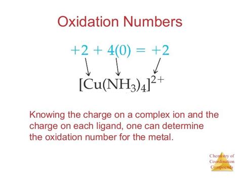 How To Find Oxidation Number