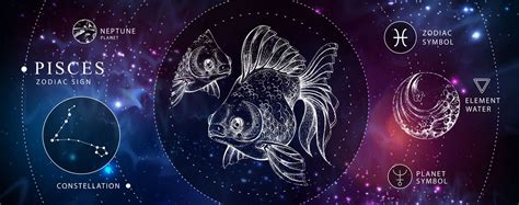 Horoscope Poissons Une Ann E Pleine De Surprises