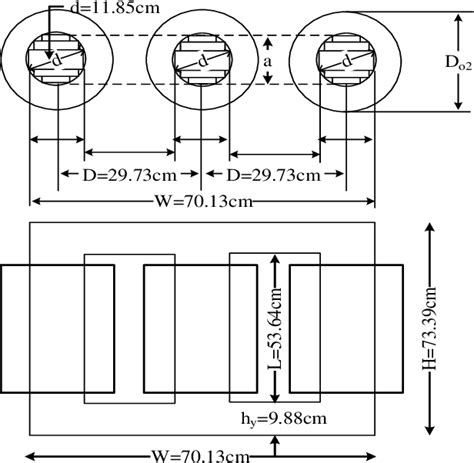 Figure 1 from Analysis of Distribution Transformer Design Using FEA ...