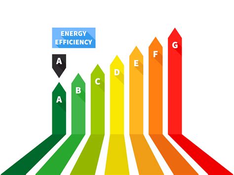 Energy Rating Graph with arrows. Energy efficiency and rating chart. Vector illustration ...