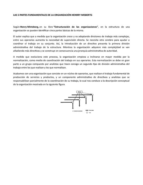 Resumen Las Partes Fundamentales De La Organizacion Las Partes