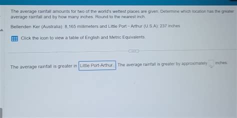 The Average Rainfall Amounts For Two Of The World S Wettest Places Are