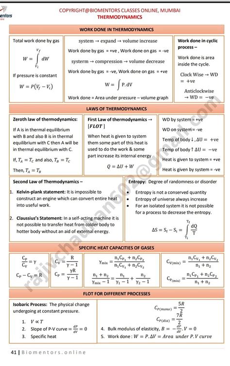 Formula: Thermodynamics (1)