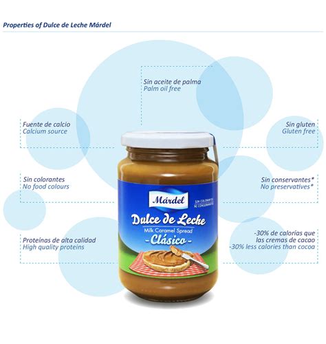 Mardel Dulce De Leche Gourmet Milk Caramel Spread G Britishshop Pl