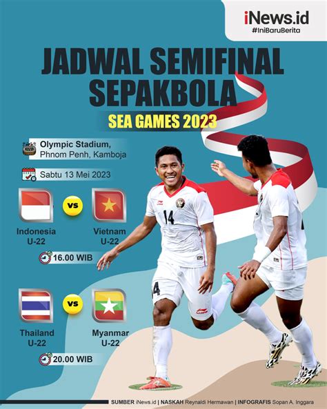 Berita Indonesia Vs Vietnam 2023 Terkini dan Terbaru Hari Ini - iNews