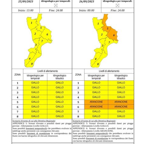 Maltempo Oggi Allerta Arancione Nell Alto Jonio Cosentino E In Tutta