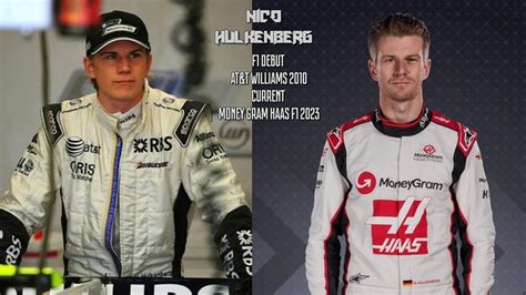 2023 F1 Drivers Then & Now : r/formula1