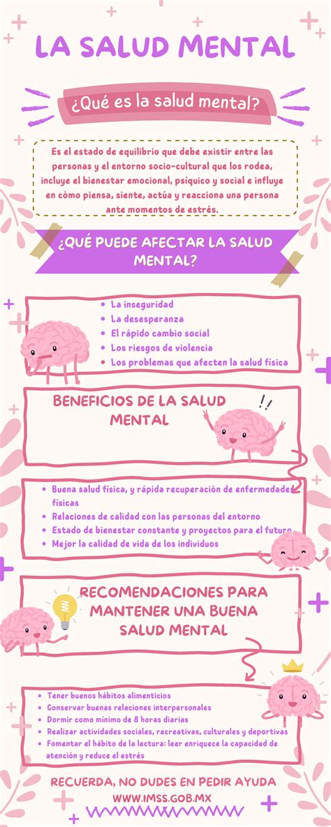 Infografia De Salud Mental Qu Puede Afectar La Salud Qu Puede